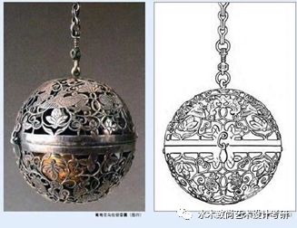 2020年清華美院考研620中外工藝美術史及設計史真題解析 工藝美術品及收藏品零售的當代語境